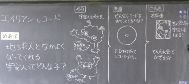 先の見通しがもてる板書